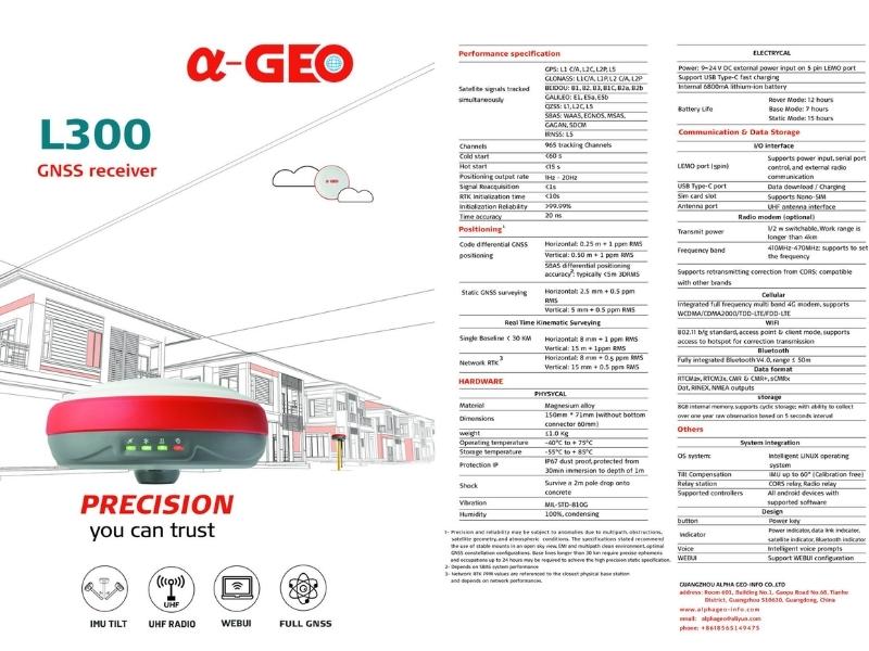 IMU Là Gì? Ý Nghĩa IMU Trên Các Máy Định Vị GNSS 2 Tần