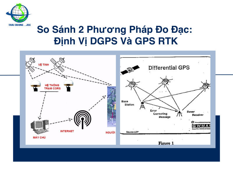 So sánh 2 phương pháp đo đạc: định vị DGPS và GPS RTK