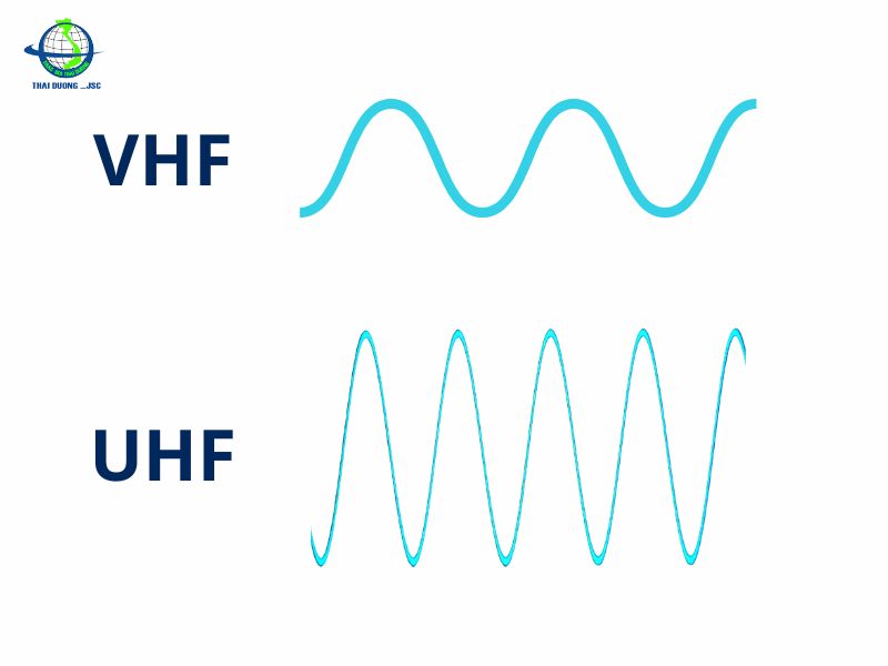 So Sánh Radio UHF Và VHF Trong Trắc Địa