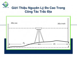 Giới Thiệu Nguyên Lý Đo Cao Trong Công Tác Trắc Địa