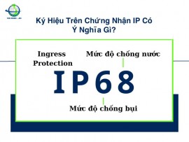 Ký Hiệu Trên Chứng Nhận IP Có Ý Nghĩa Gì?