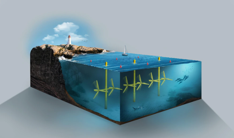 Công nghệ đo sâu địa hình đáy biển